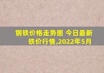 钢铁价格走势图 今日最新铁价行情,2022年5月